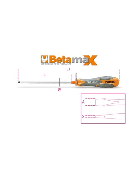 DESTORNILLADORES PARA TORNILLOS CON CABEZA RANURADA H-SAFE